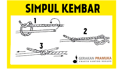 Cara Membuat Simpul Kembar dengan Baik dan Benar Cara Membuat Simpul Kembar dengan Baik dan Benar