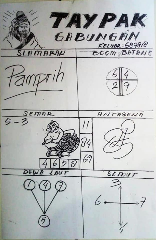 Prediksi Syair Hk 29 Juli 2020 Keraton4d