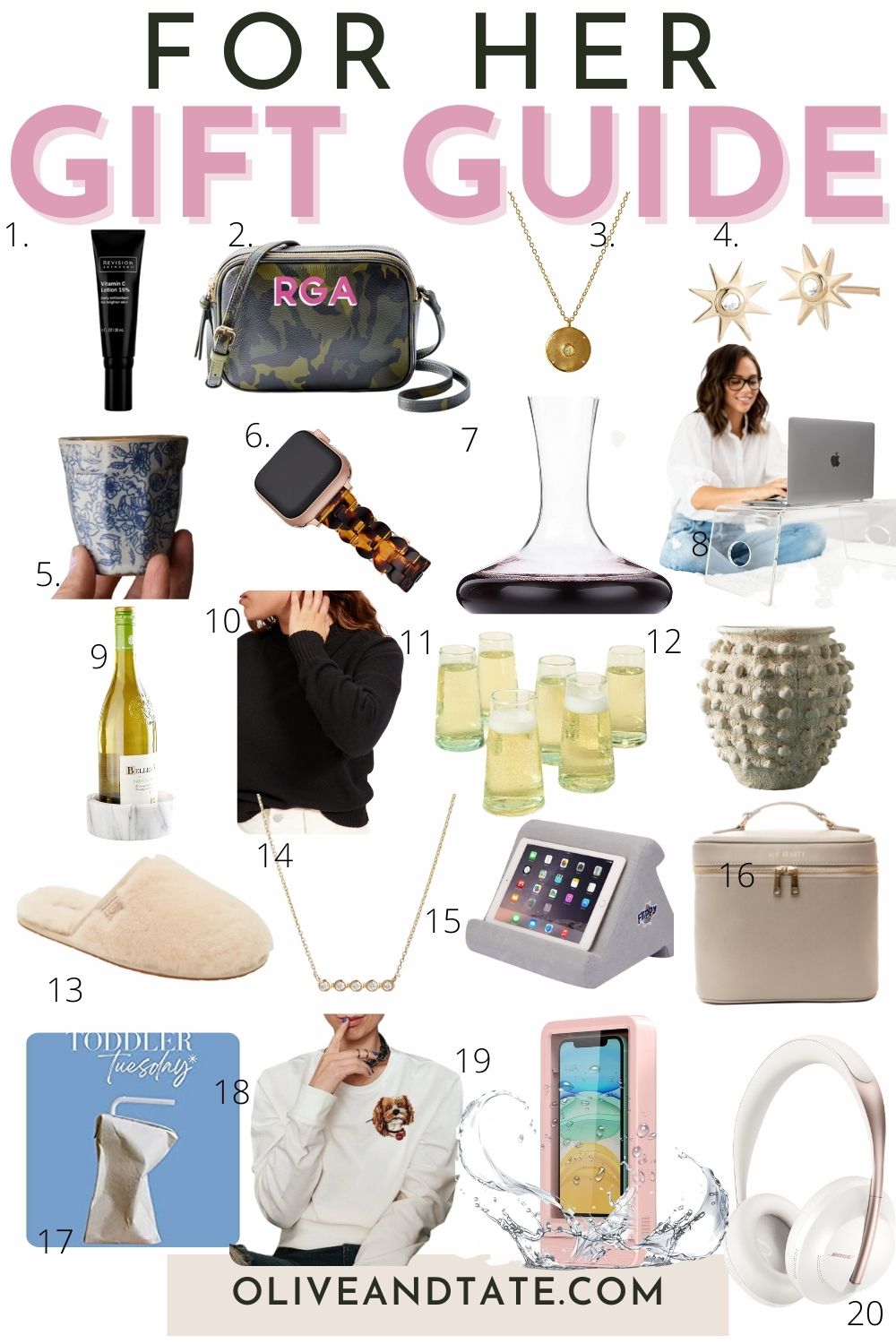 The Best Gifts for women 2021