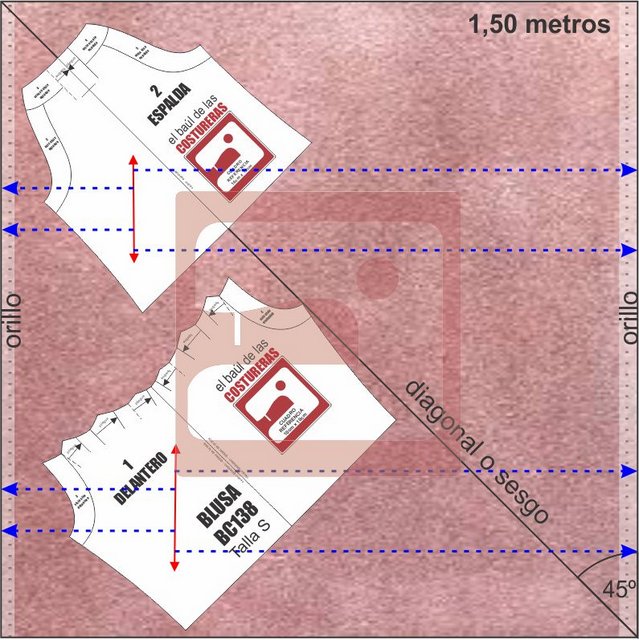 El bies de una tela se forma cuando la línea diagonal se encuentra en 45º de cualquier orilla recta