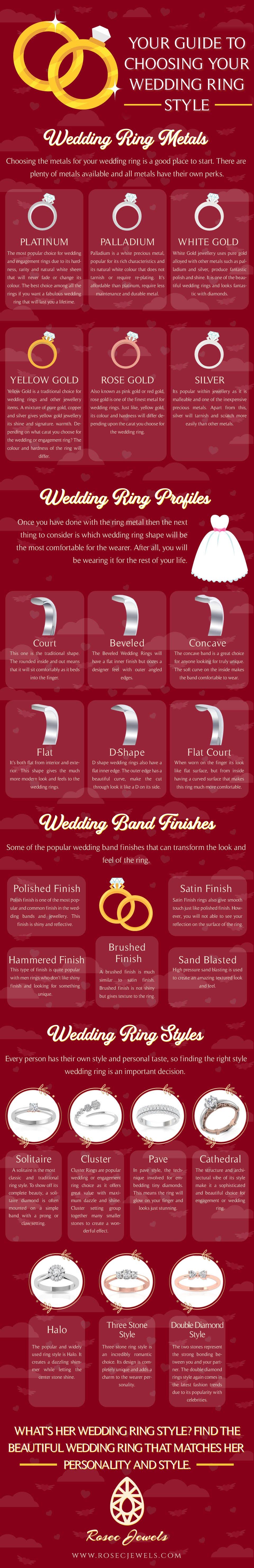 Your Guide to Choosing Your Wedding Ring Style #infographic