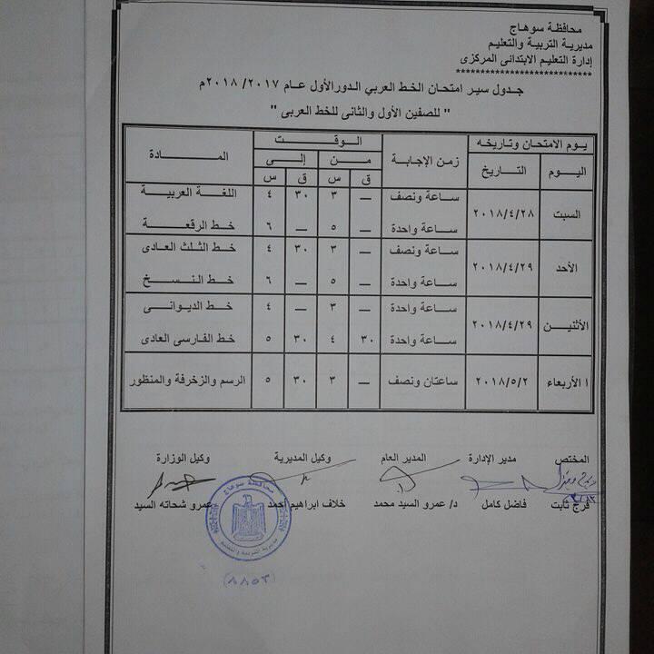 جداول امتحانات محافظة سوهاج الترم الثاني 2018 %25D8%25B3%25D9%2588%25D9%2587%25D8%25A7%25D8%25AC%2B%252810%2529