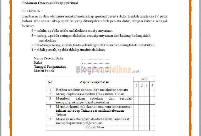 Contoh Instrumen Penilaian Sikap Spiritual, Jujur, Tanggungjawab