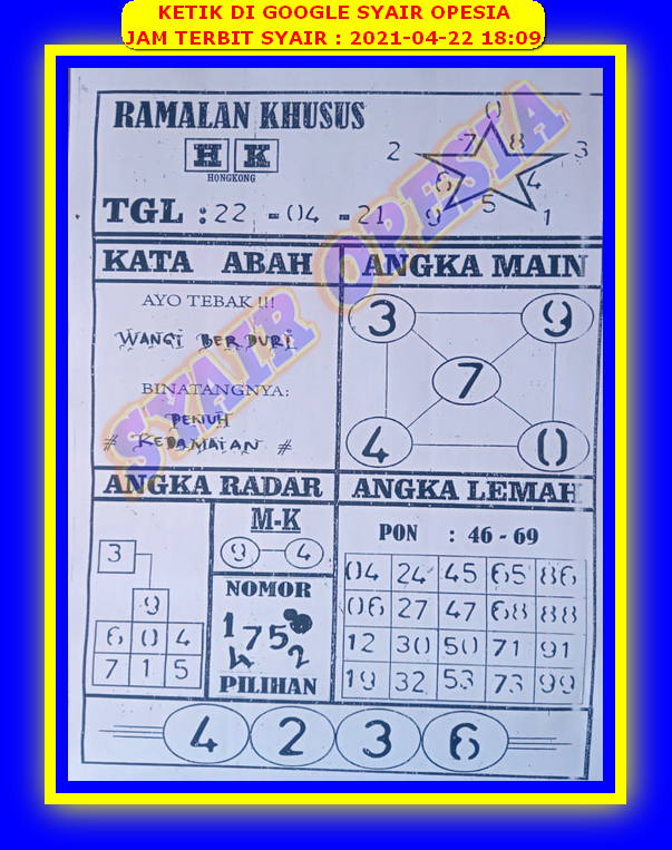 PREDIKSI HK MALAM INI