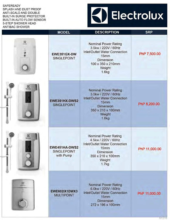 ELECTROLUX WATER HEATER