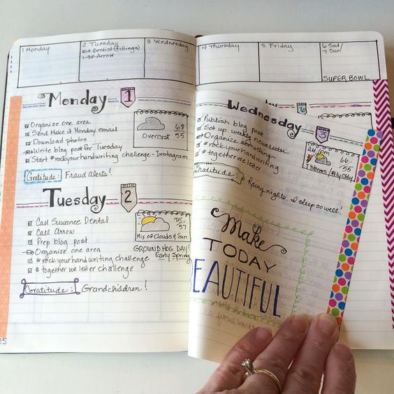 christina77star.co.uk Dutch Door Ideas for your Bullet Journal