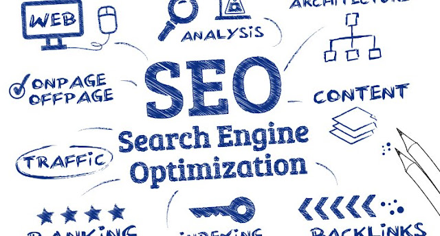 http://webmediagroup.ie/search-engine-optimization/