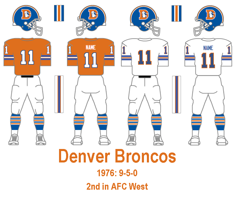 Bill's Update Blog 1965, 6777 Denver Broncos