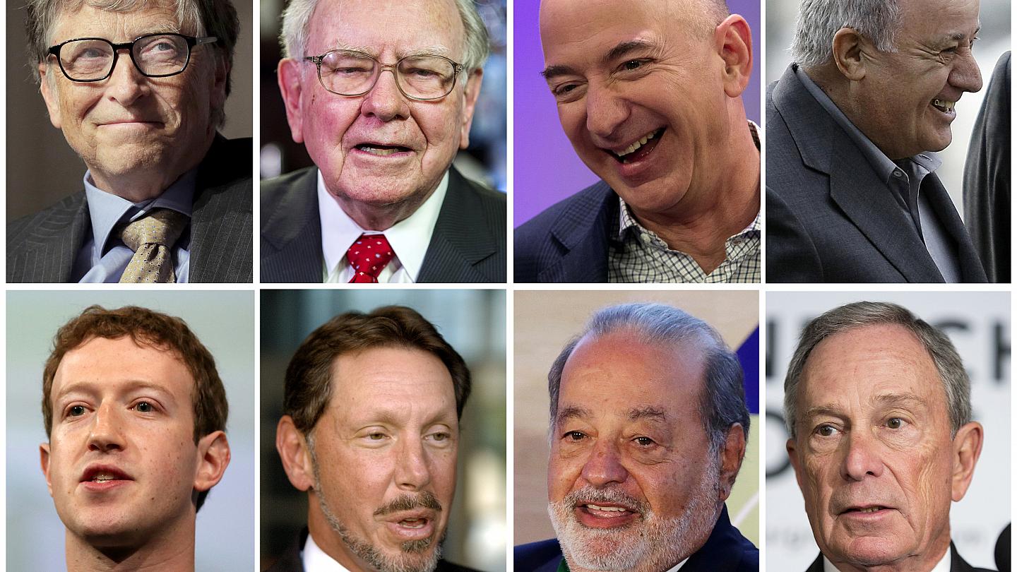 The 10 Richest People In the World