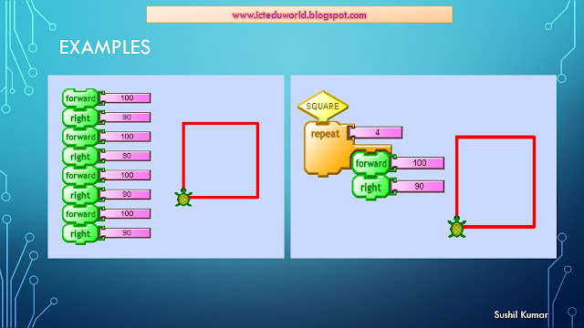 Programming with Turtle Art | ICT eduworld | ICT IN EDUCATION | ICT ...