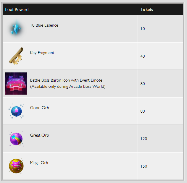 Come Network With 100 S Of Investors And Hnw Ultra Wealthy