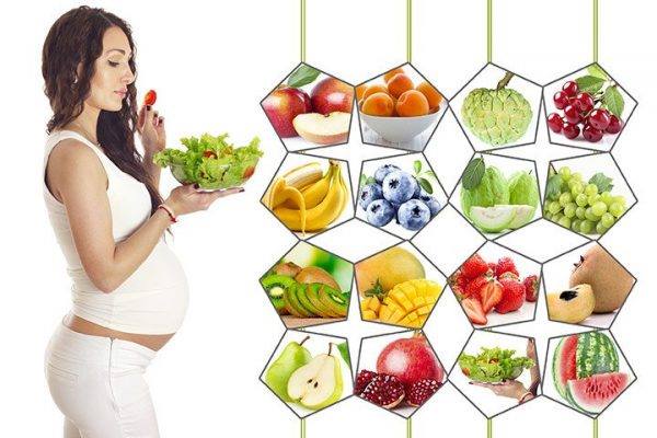Kế hoạch ăn uống trong 9 tháng mang thai