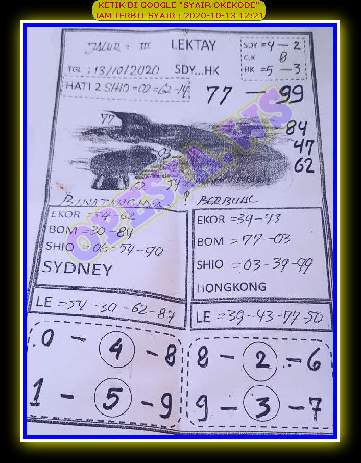1 New Message Kode Syair Sydney 13 Oktober 2020 Forum Syair Togel Hongkong Singapura Sydney