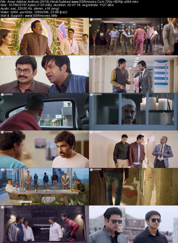 Amar Akbhar Anthoni (2019) Hindi Dubbed 480p HDRip x264 350MB Movie Download