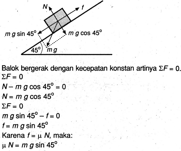 Sebuah benda yang beratnya w meluncur ke bawah dengan kecepatan tetap