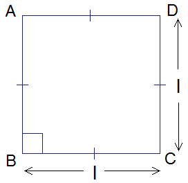perimeter of square ABCD