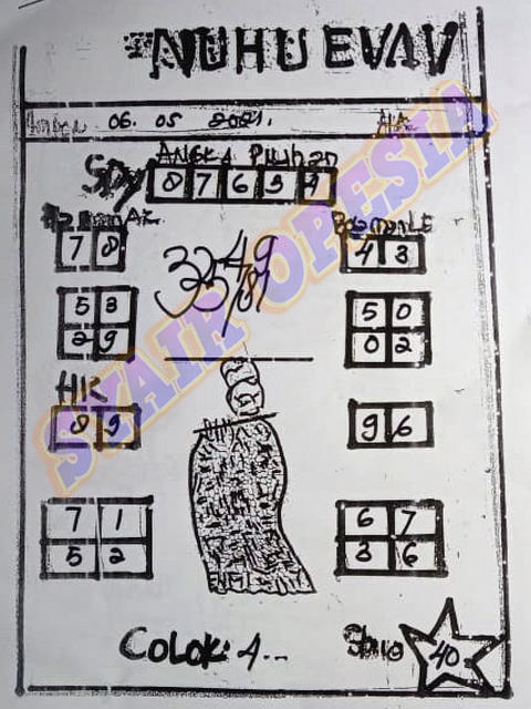 gambar togel sydney