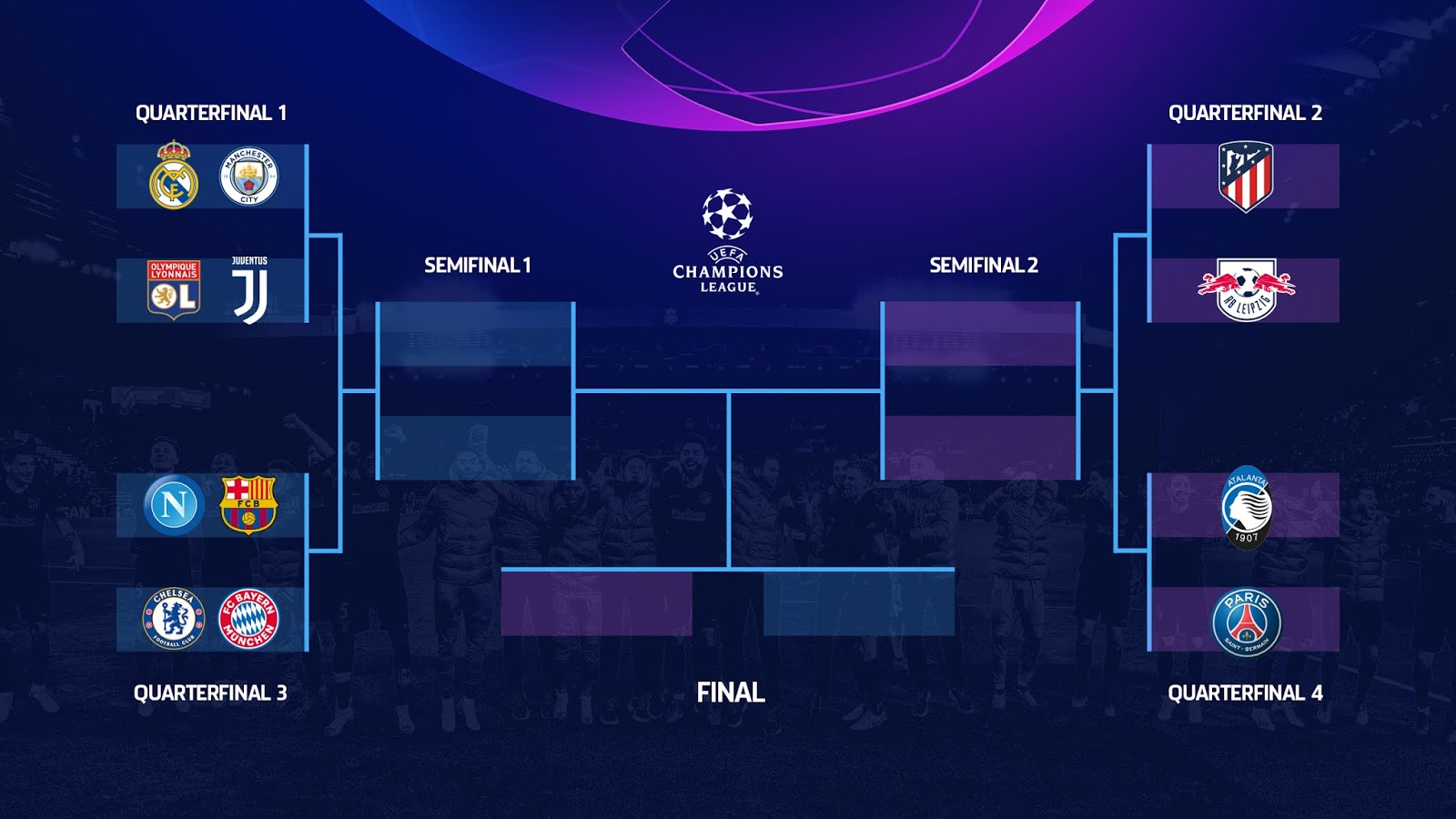 champions league final time 2019