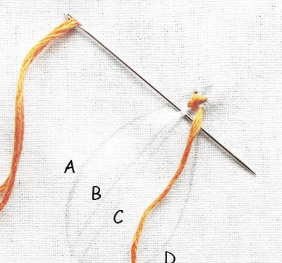 Hướng dẫn thêu xương cá mở 2 - Hình 3