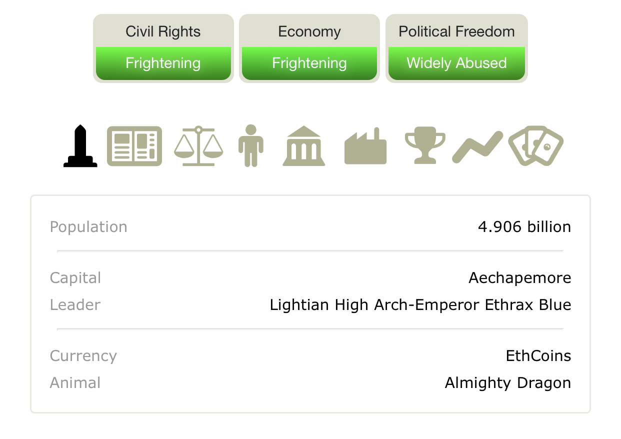 NationStates • View topic - NS Stats?