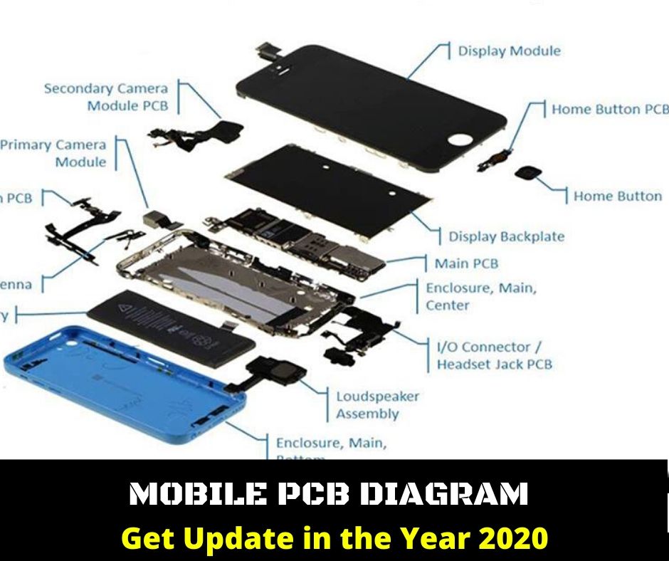 [DIAGRAM] Intex Mobile Pcb Diagram - MYDIAGRAM.ONLINE