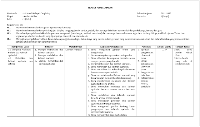 Download Silabus Akidah Akhlak SD/MI Kelas 1 semester 1 Kurikulum 2013