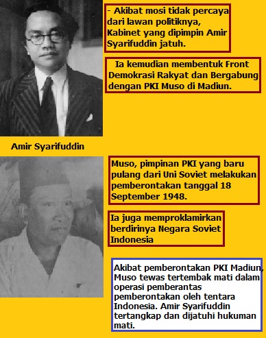 Pemberontakan Pki Madiun Sejarah 12 Your Chemistry A