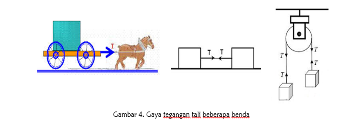 Januari 2020 Blog Pembelajaran Fisika