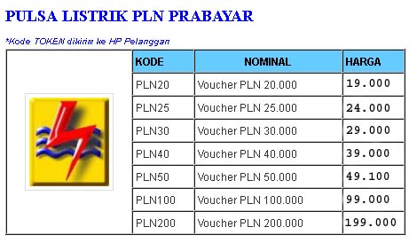 Kirimkan Ini Lewat Email Blogthis Berbagi Ke Twitter Berbagi Ke Kirimkan Ini Lewat Email Blogthis Berbagi Ke Twitter Berbagi Ke