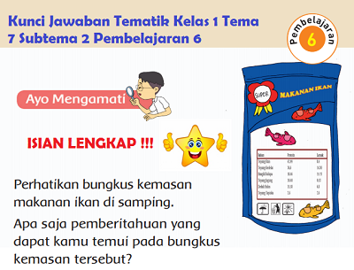 Jawaban Bahasa Indonesia Kelas 7 Halaman 87-88 - 29+ Kunci Jawaban Tema 7 Kelas 4 Halaman 86 87 88 89 90 Subtema 2 Pembelajaran 6 Indahnya Keragaman Tribun Pontianak PNG
