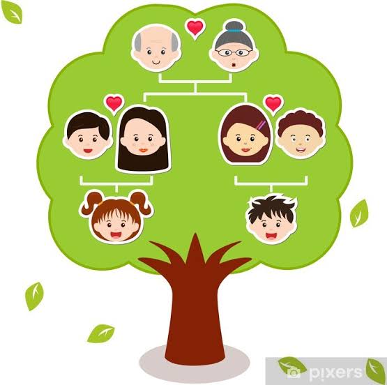 English Learning Materi Ajar 10 November 2020