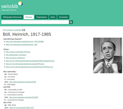 https://data.swissbib.ch/person/ed6314ad-bf79-3db8-bcc4-614ca9359b84