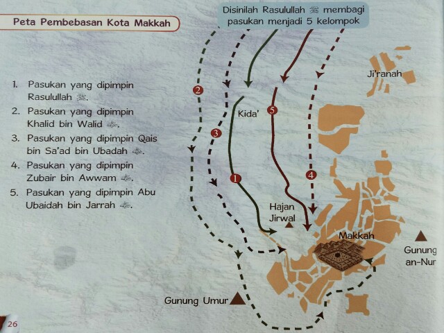 Pembukaan kota mekah