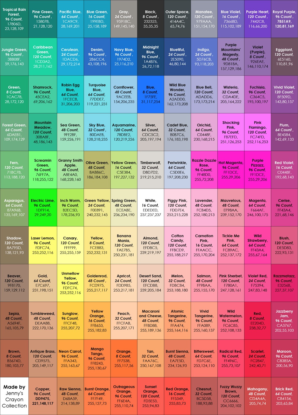 Cra Z Art Color Chart