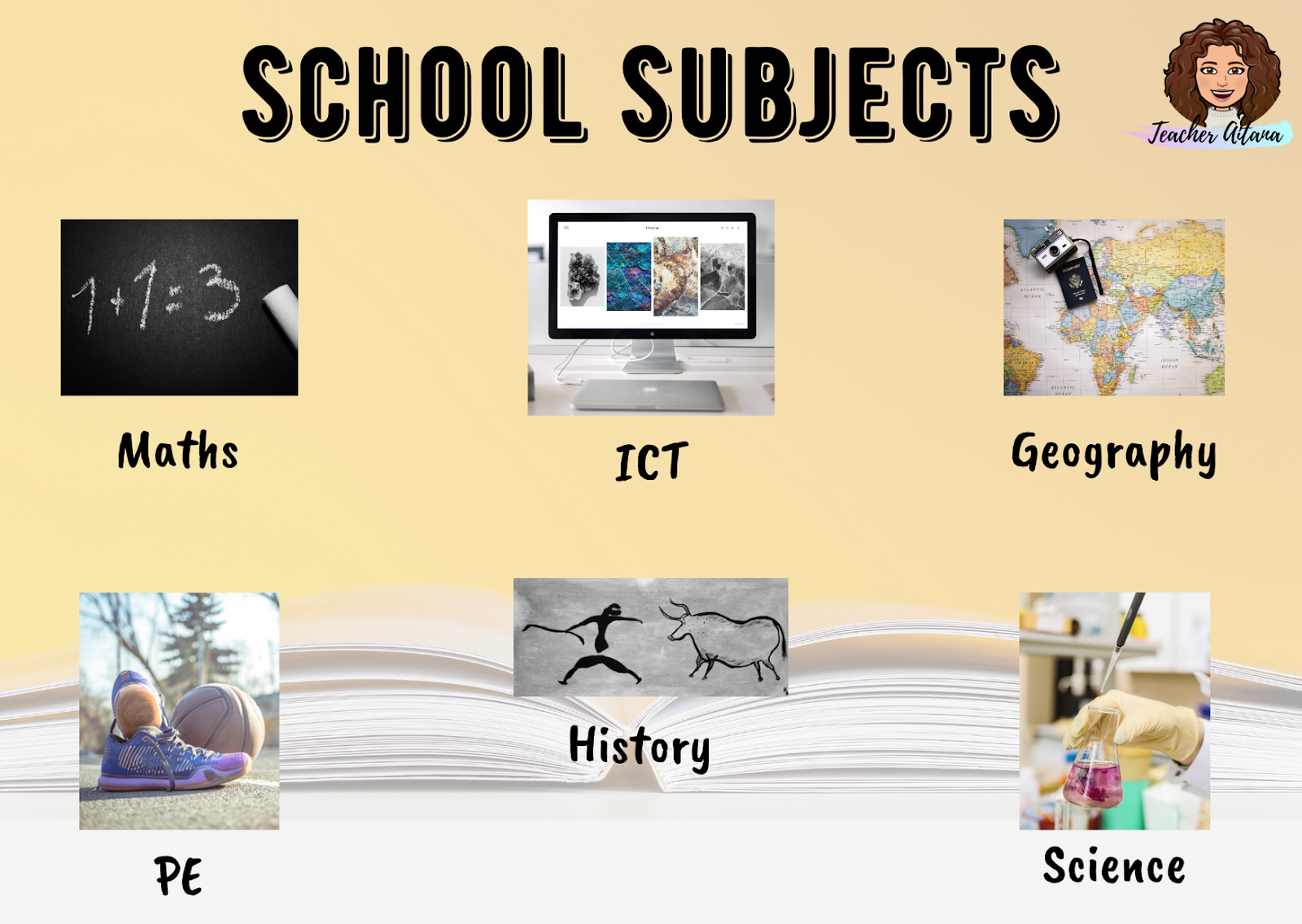 Слайд School subjects. Name a School subject. Subjects.