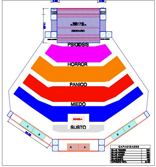 Dagaz Perú: Del jueves 21 hasta el domingo 31 de julio: PSICOSIS de El
