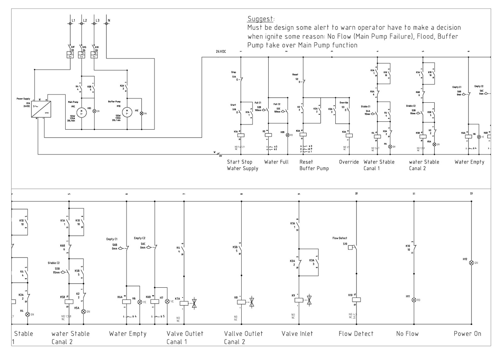 [DIAGRAM] Nokia 1600 Layout Diagram - MYDIAGRAM.ONLINE