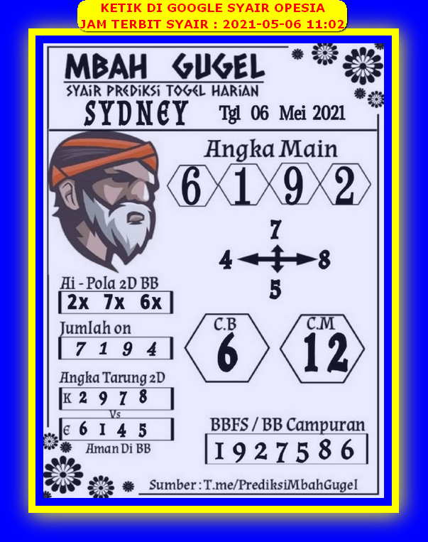 gambar togel sydney