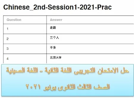 حل الامتحان التجريبى اللغة الثانية - اللغة الصينية الصف الثالث الثانوى يونيو 2021
