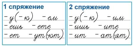 Личные окончания глаголов 1 и 2 спряжения таблица. Спряжение глаголов в эрзянском языке. Первое спряжение исключения. Лениться какое спряжение. Глагол 2 спряжение совершенный вид.
