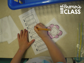 Mrs. Bremer's Class: April 2012