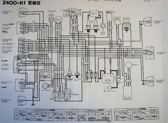 proper M/C builds: wiring kz250