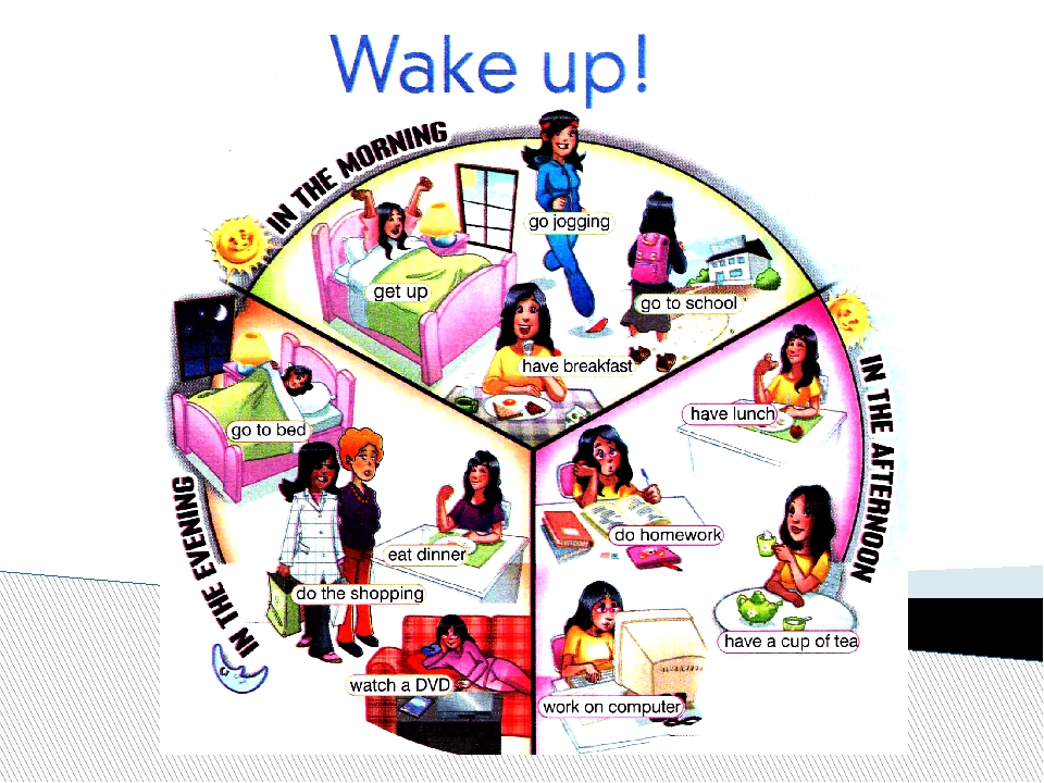 Wake up wake up. Разница между get up и wake up. Мужик wake up. Wake up мем. At the morning или.