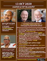 Daily Malayalam Current Affairs 13 Oct 2020