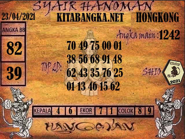 PREDIKSI HK MALAM INI