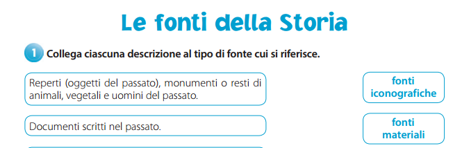 Approfondimenti Disciplinari Scarica Gratuitamente La Guida E Le Schede Didattiche Guide Didattiche Gratis