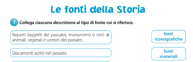 Approfondimenti Disciplinari Scarica Gratuitamente La Guida E Le Schede Didattiche Guide Didattiche Gratis
