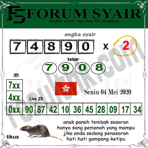 Prediksi Hk Senin 04 Mei 2020 Prediksi Bocoran Result Hk