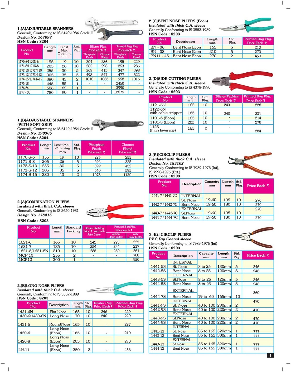 Taparia Taparia Tools Price List Catalogue