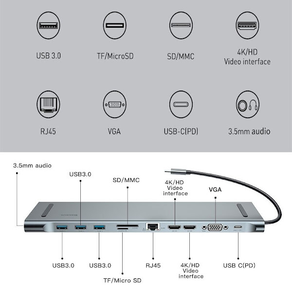 Bộ Hub chuyển đa năng 10 in 1 Baseus Enjoyment Series Type C cho Laptop/ Macbook ( Type-C to HDMI/ VGA/ USB 3.0/ Card Reader/ RJ-45/AUX 3.5mm, New Upgrade Model 2019)